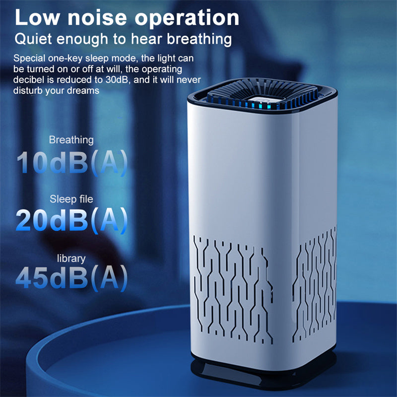 Portable Car Air Purifier Negative Ion Generator