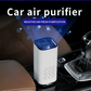 Portable Car Air Purifier Negative Ion Generator